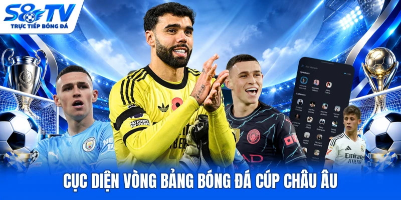 Cục diện vòng bảng bóng đá cúp châu Âu
